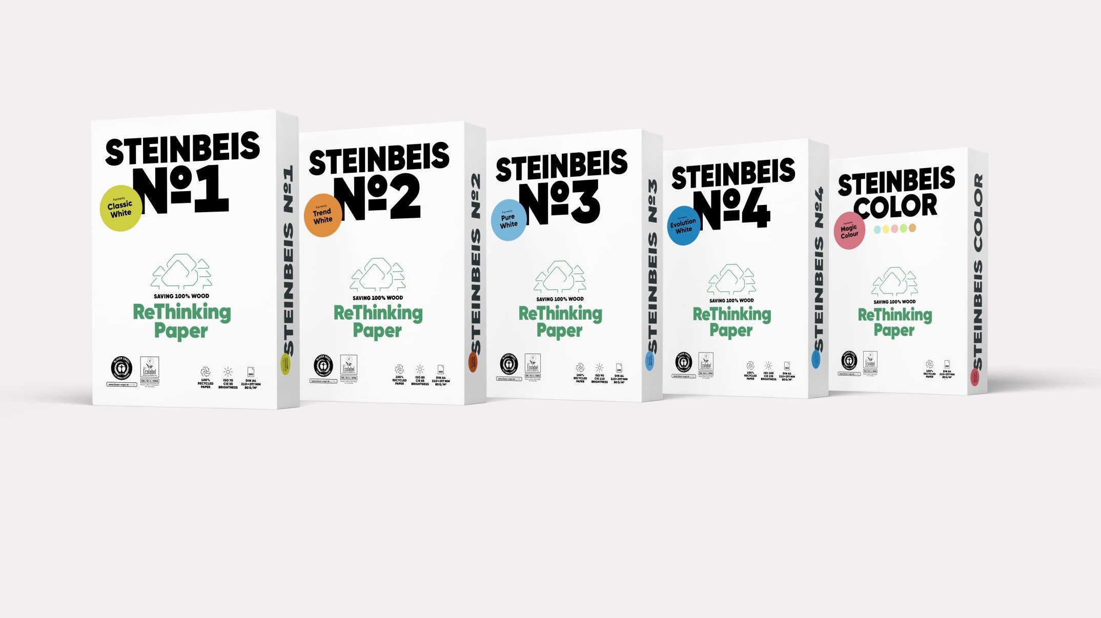 Бумага А4 80гр./м2. 500 лист. №4 Classic White ISO 100/СІЕ 135 на 100% Ecology Paper, бел. STEINBEIS - фото 2