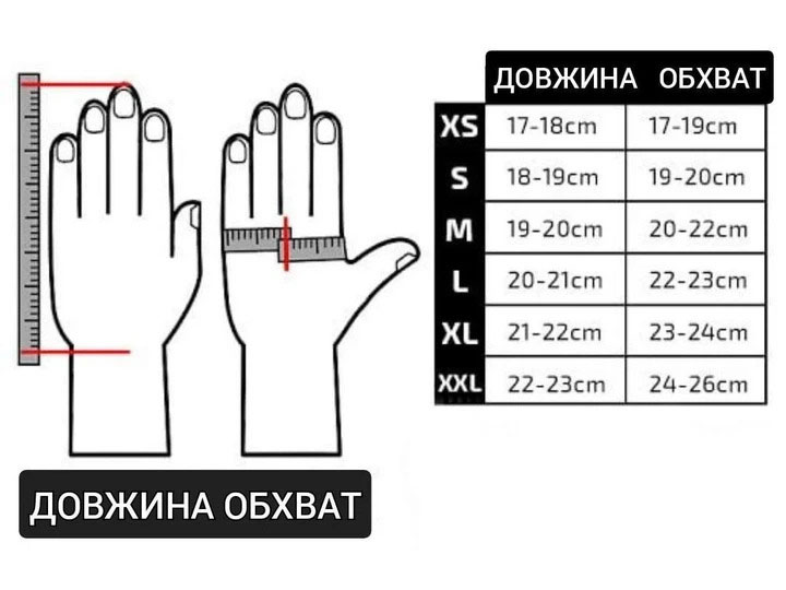 Перчатки нитриловые неоп. SafeTouch Advanced Platinum 1174P (3.5г), разм. S, 100шт./уп., бел. Medicom - фото 3