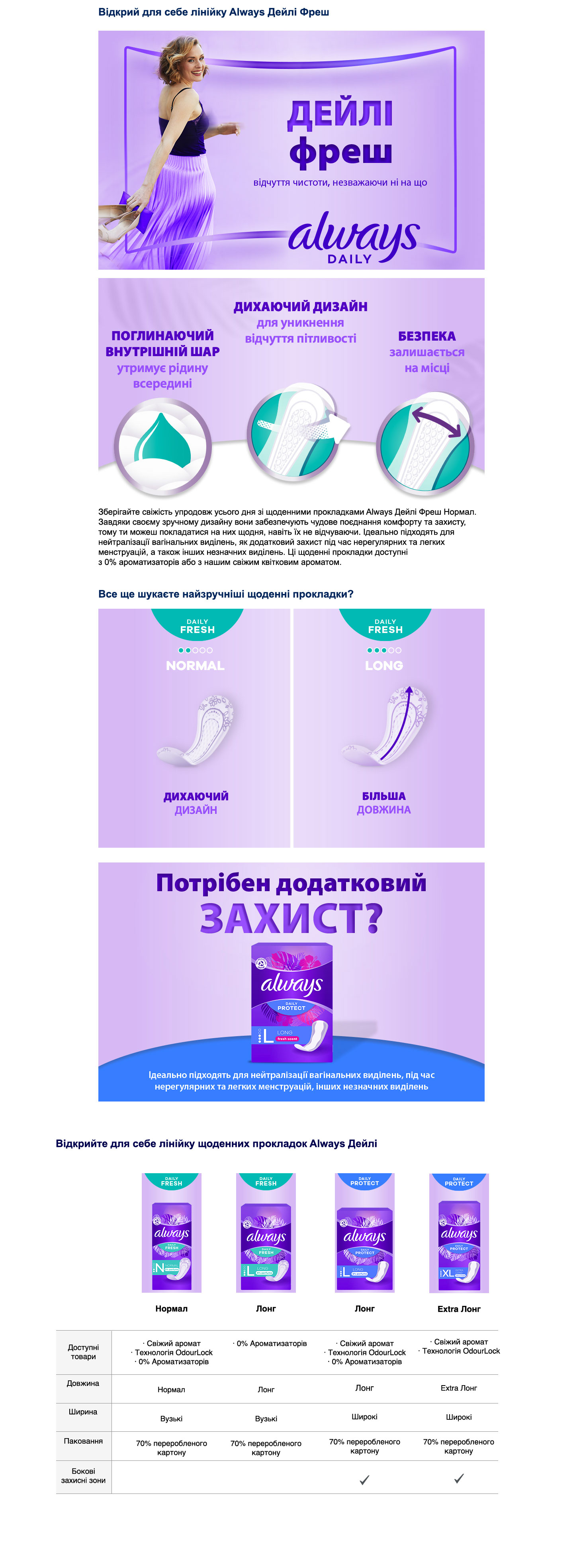 Прокладки щоденні гігієнічні в індивідуальній упаковці Daily Fresh Normal Single, 20шт./уп. Always — фото 2