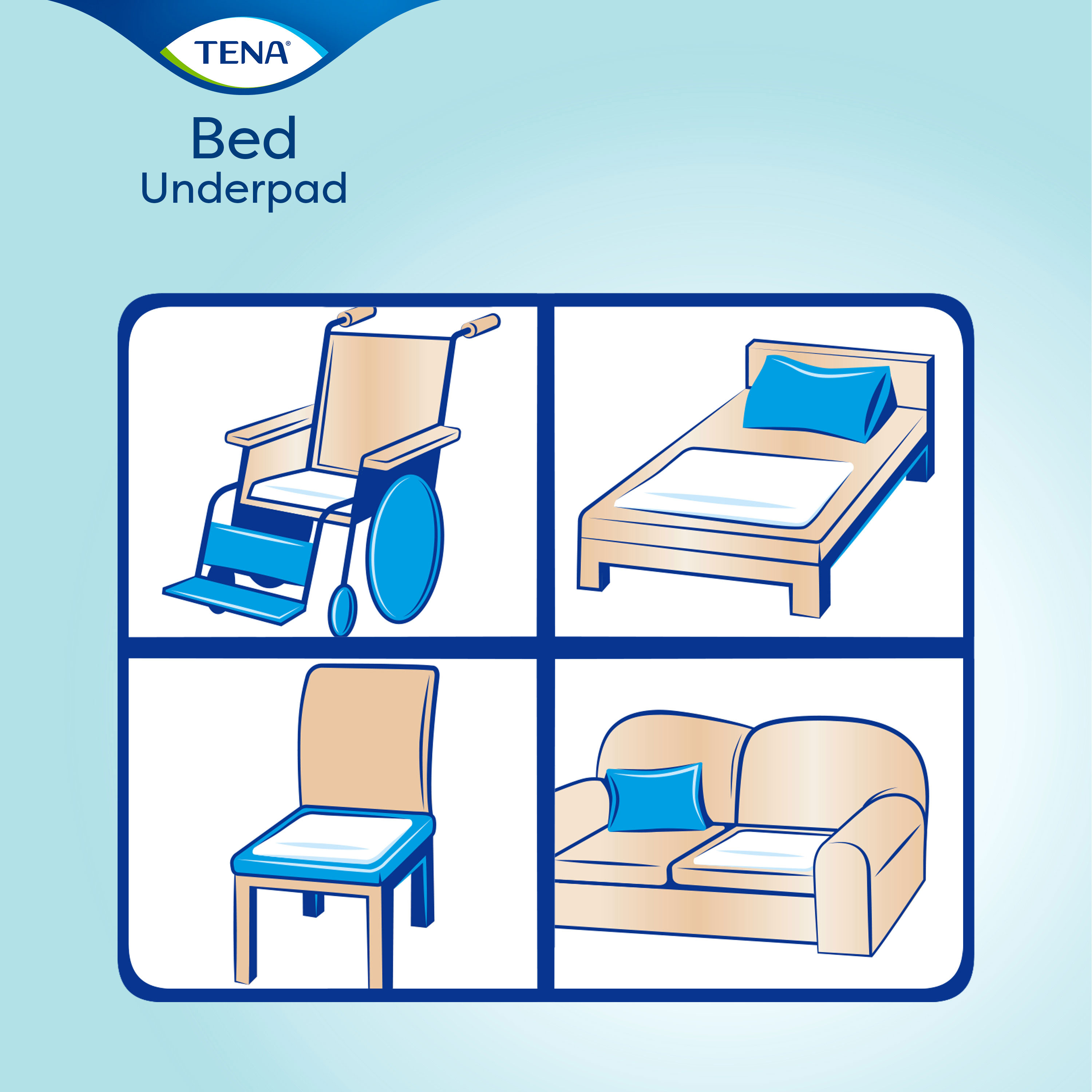 Пелюшки вологопоглинаючі TENA Normal, 60*60см., 30шт/уп. (7322540525427) TENA — фото 3