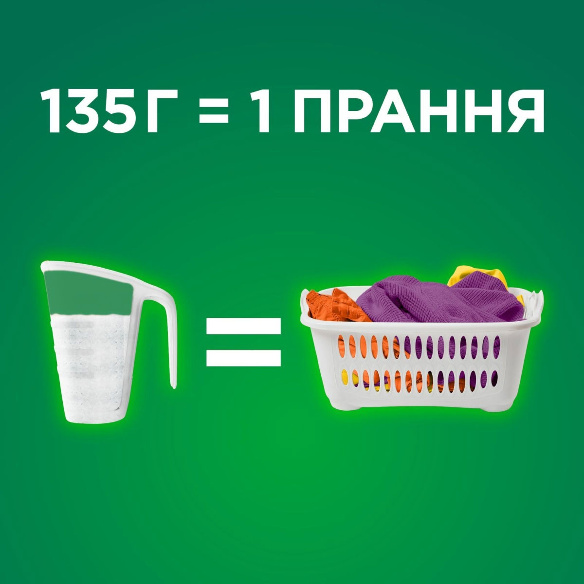 Стиральный порошок для автоматической стирки, 5кг., 