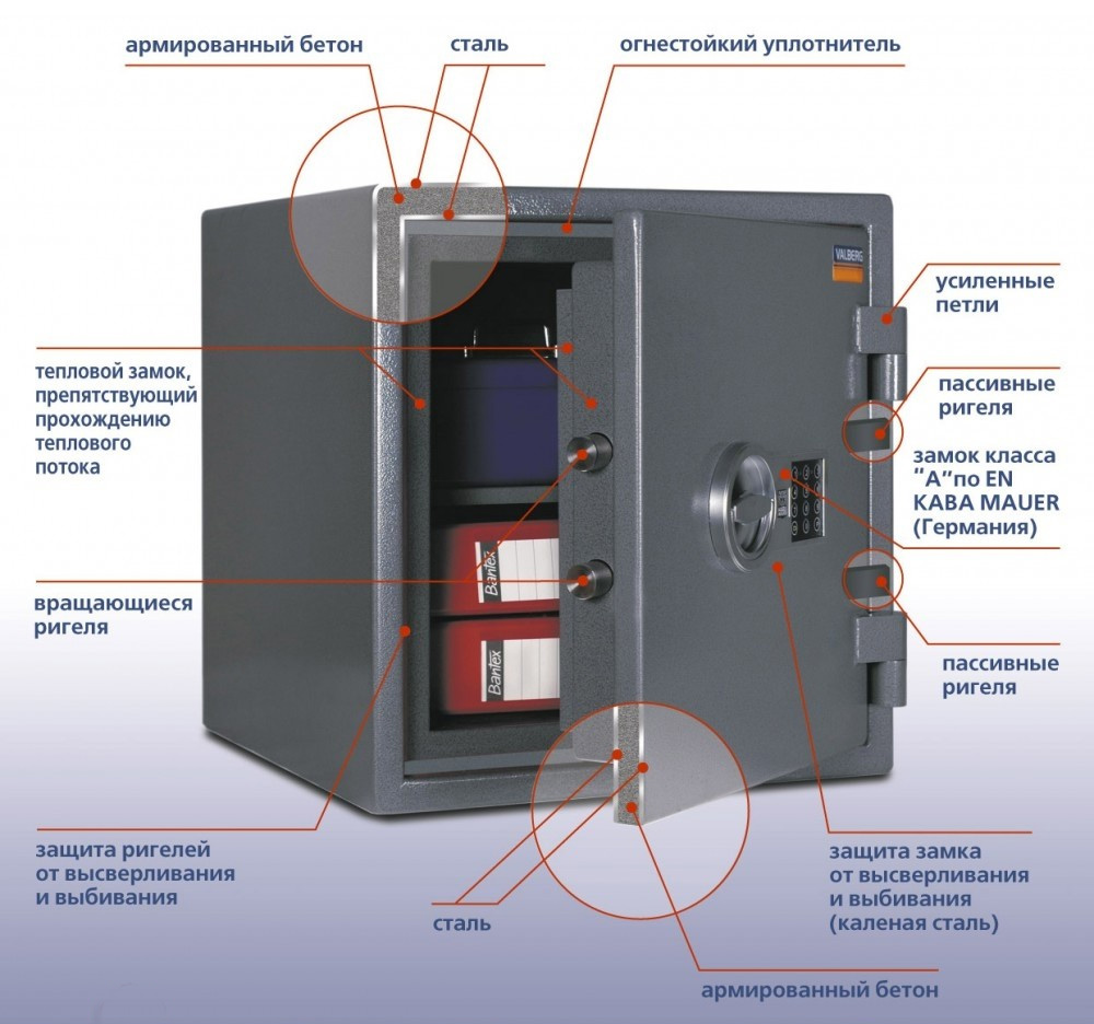 Сейф огневзломостойкий (980*545*455мм.) мех/код. замок, 1 полка, кас/ячейка, 2 клас, Gardian 95T.СL, Valberg - фото 4