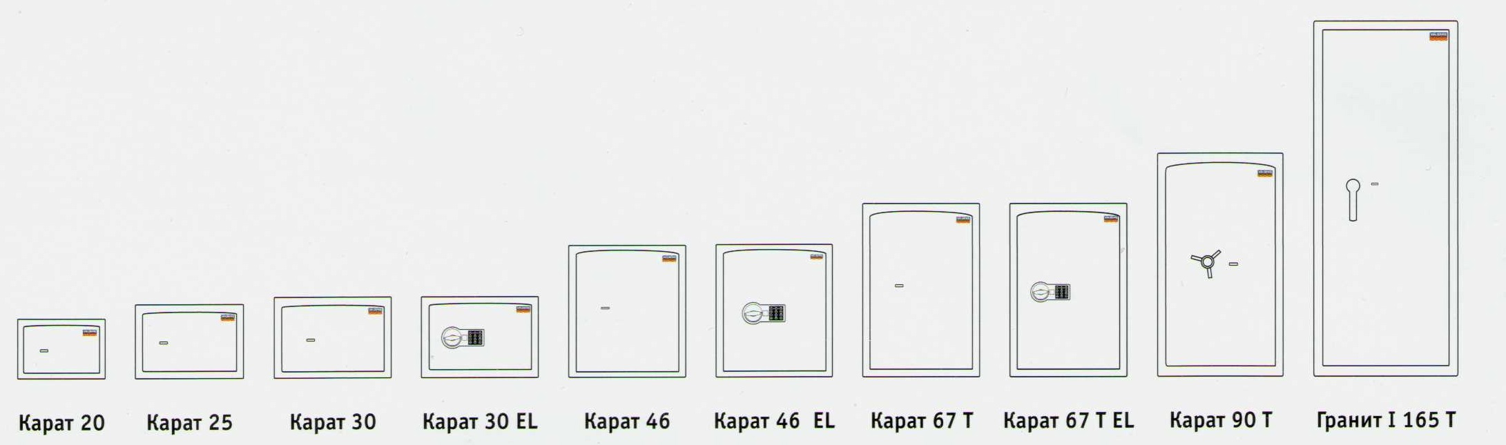 Сейф взломостойкий (900*440*380мм.) элек/код.  замок, 1 полка, кас/ячейка, 1 класс, ASК-90T EL, кори Valberg - фото 1
