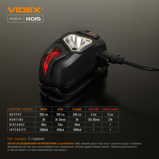 Фонарь светодиодный налобный VIDEX VLF-H015, 330Lm., 5000K., встроенный аккумулятор VIDEX - фото 12