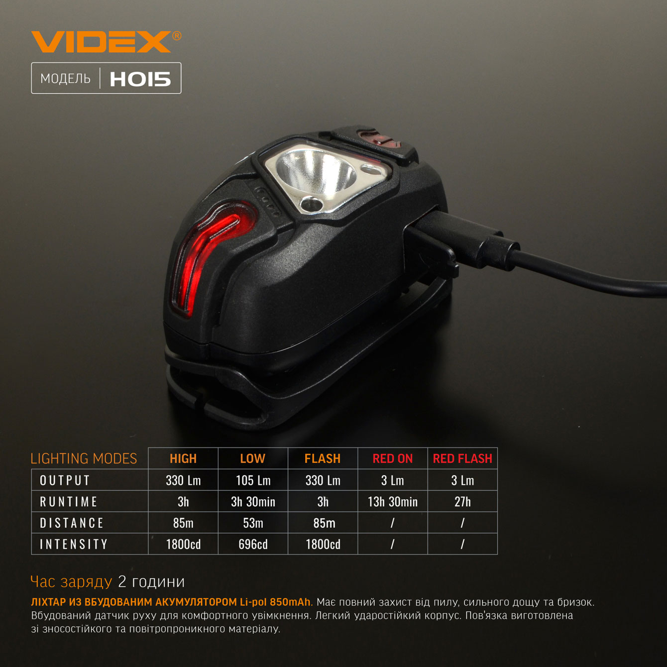 Фонарь светодиодный налобный VIDEX VLF-H015, 330Lm., 5000K., встроенный аккумулятор VIDEX - фото 12