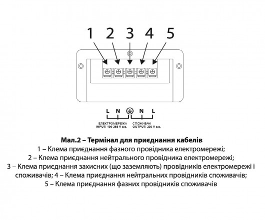Стабилизатор напряжения симисторный 