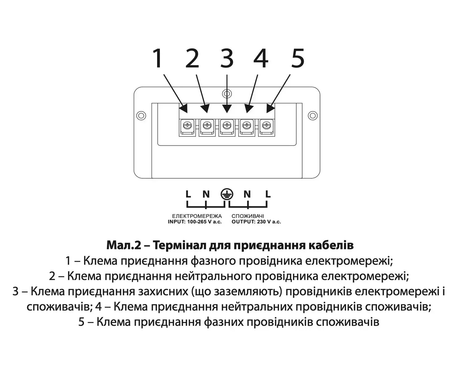 Стабилизатор напряжения симисторный 